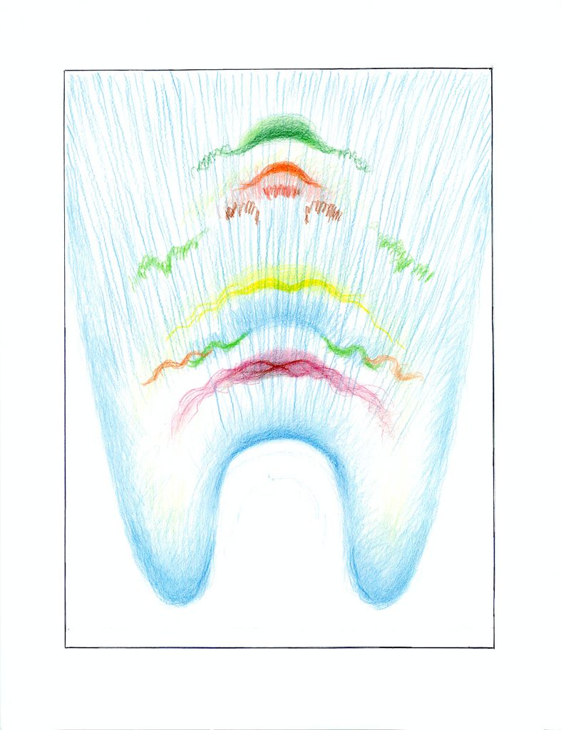 Demis Roussos’e laulud